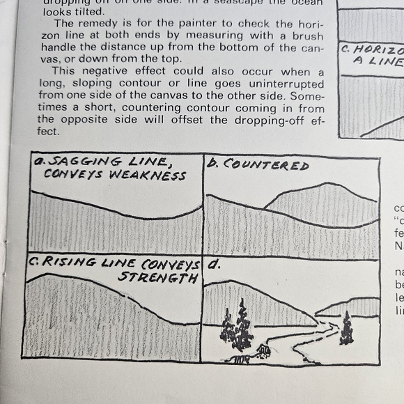 Common Faults in Oil Painting by Claude Parsons #125 Walter Foster How to VTG - Picture 6 of 16